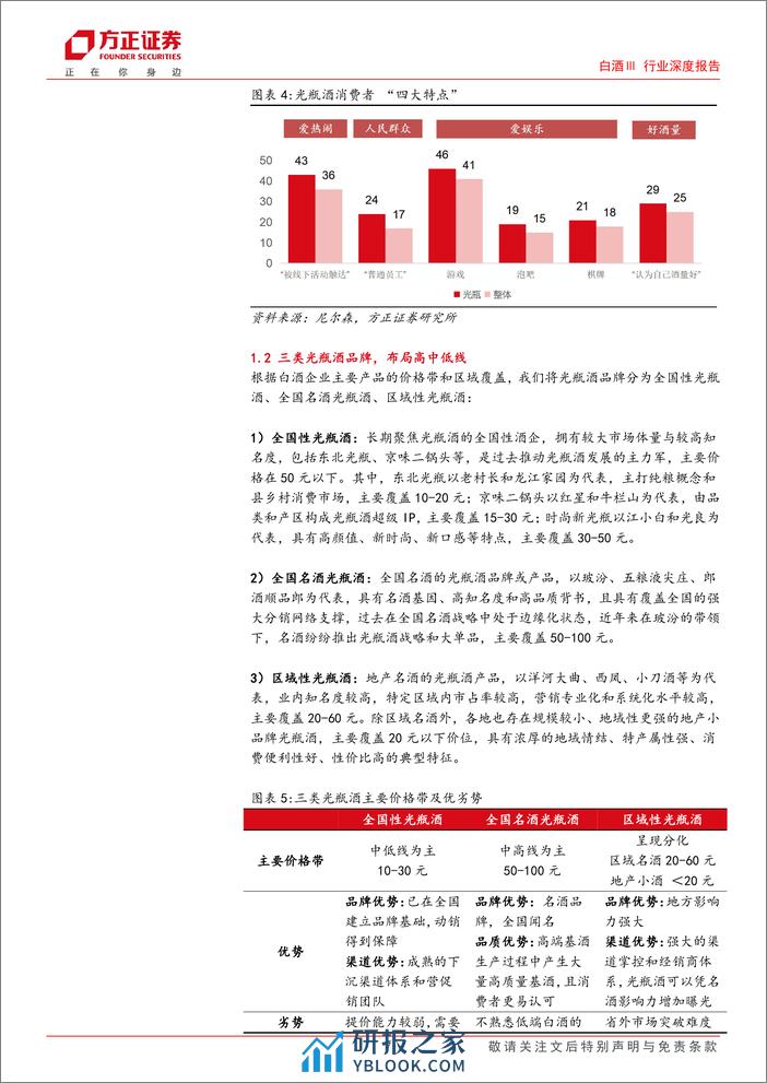 光瓶酒行业深度报告：去繁从简品质驱动，千亿赛道并驱争先 - 第7页预览图