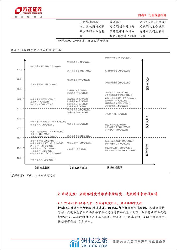 光瓶酒行业深度报告：去繁从简品质驱动，千亿赛道并驱争先 - 第8页预览图