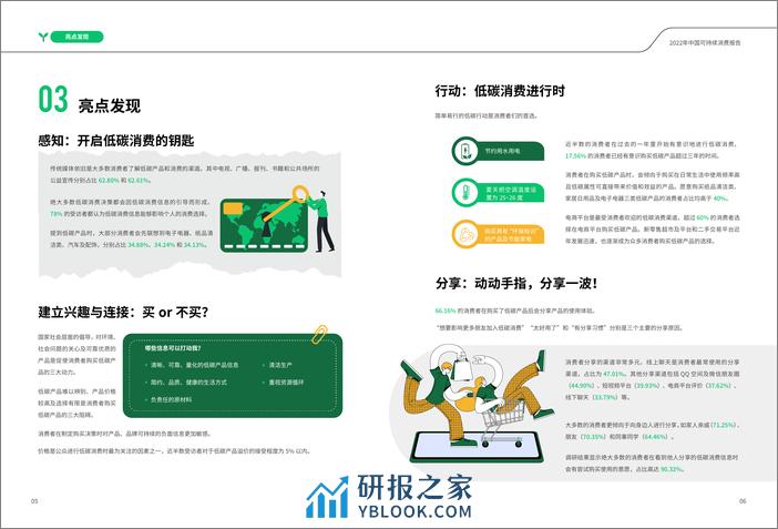 中国可持续消费报告-商道纵横 - 第5页预览图