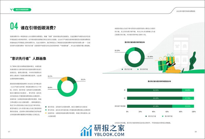 中国可持续消费报告-商道纵横 - 第6页预览图