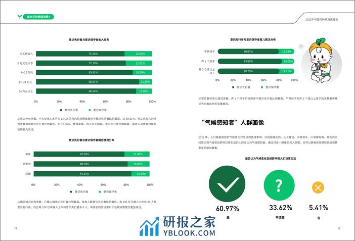 中国可持续消费报告-商道纵横 - 第8页预览图