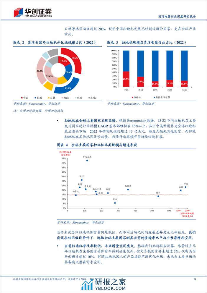 清洁电器行业深度研究报告-海外逐鹿：国牌扫地机的星辰大海-240313-华创证券-37页 - 第8页预览图