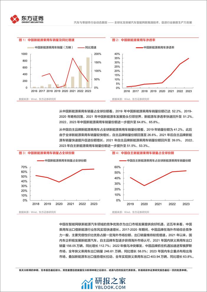 汽车与零部件行业新质生产力系列研究：全球化及突破汽车智能网联瓶颈技术，促进行业新质生产力发展-240310-东方证券-12页 - 第5页预览图