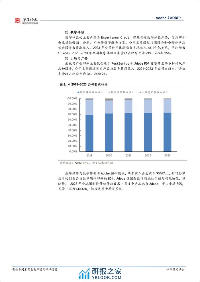 Adobe-生态为主AI为辅，创意工具厚积薄发 - 第8页预览图