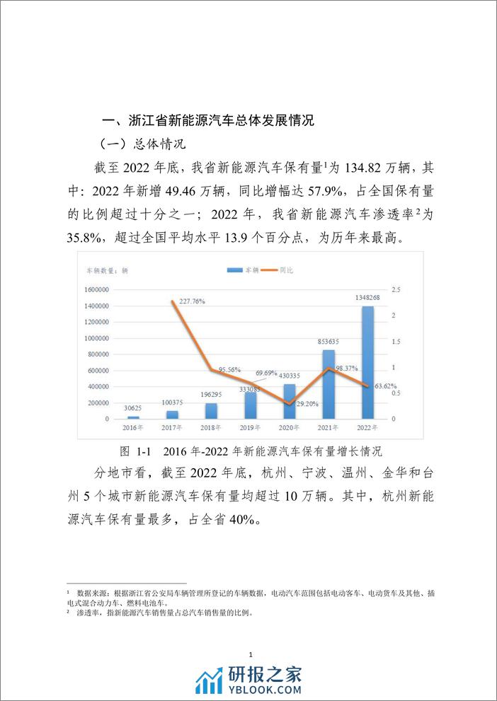 浙江省充换电基础设施年度发展报告2022 - 第4页预览图