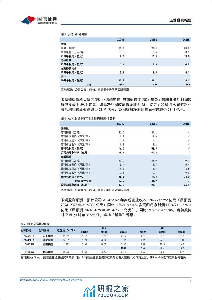 新特能源(01799.HK)硅料降本持续推进，电站运营建设提速-240410-国信证券-10页 - 第7页预览图