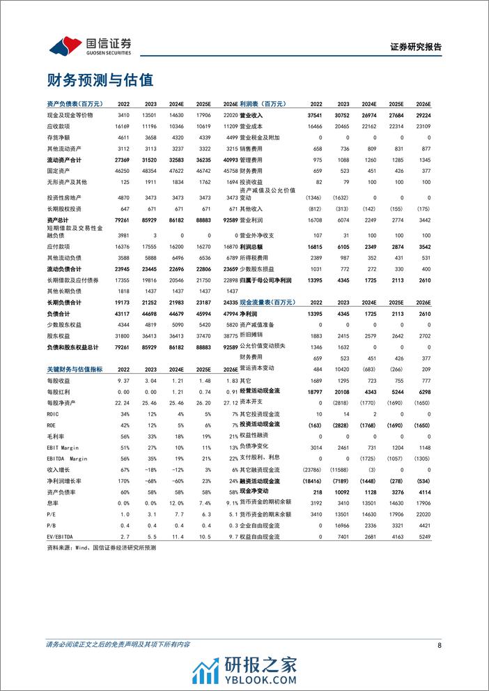 新特能源(01799.HK)硅料降本持续推进，电站运营建设提速-240410-国信证券-10页 - 第8页预览图