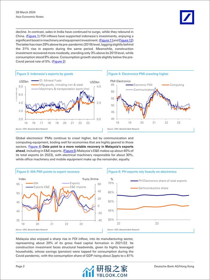 Deutsche Bank-Asia Economic Notes ASEANs policy considerations-107251914 - 第2页预览图