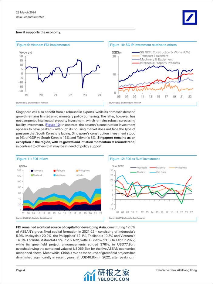 Deutsche Bank-Asia Economic Notes ASEANs policy considerations-107251914 - 第4页预览图