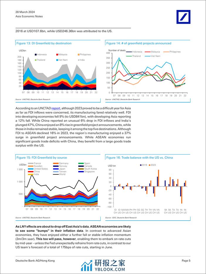 Deutsche Bank-Asia Economic Notes ASEANs policy considerations-107251914 - 第5页预览图