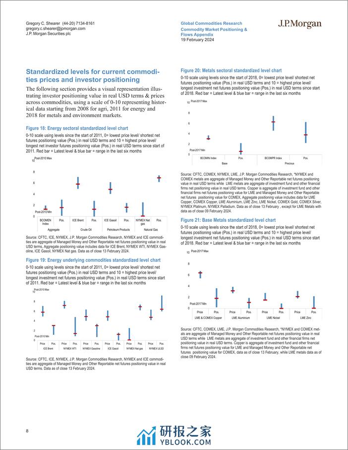 JPMorgan Econ  FI-Commodity Market Positioning  Flows Appendix Crude leads fi...-106590894 - 第8页预览图