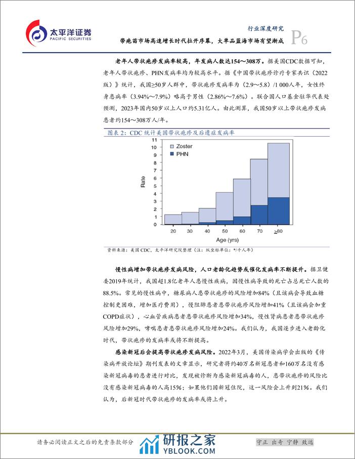 太平洋：生物医药Ⅱ行业深度研究-带疱苗市场高速增长时代拉开序幕-大单品蓝海有望渐成 - 第6页预览图