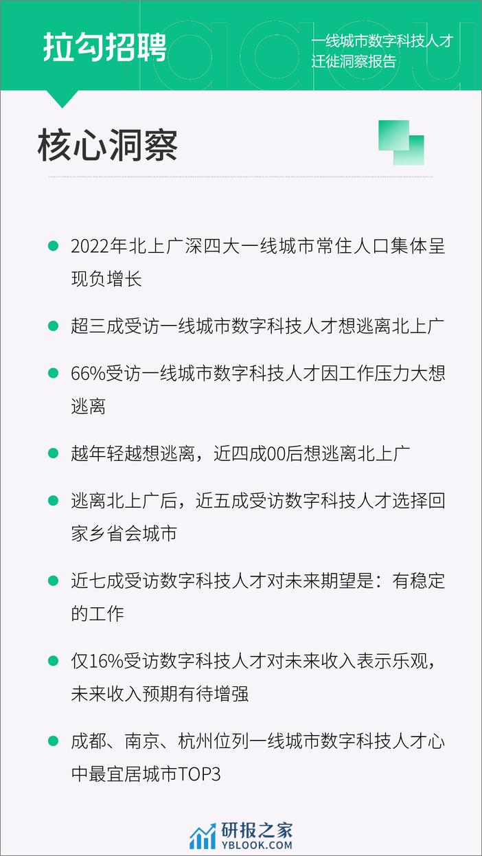 拉钩招聘：2024一线城市数字科技人才迁徙洞察报告 - 第4页预览图