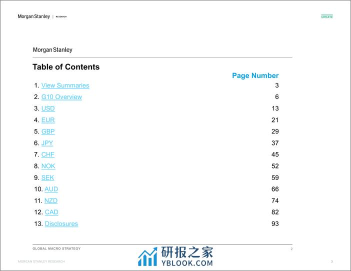 Morgan Stanley Fixed-Global Macro Strategy G10 FX Chart Pack-106522356 - 第3页预览图