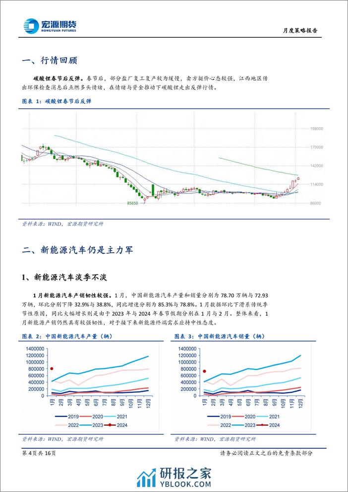 月度策略报告：“无根之水”难以为继-20240305-宏源期货-16页 - 第4页预览图