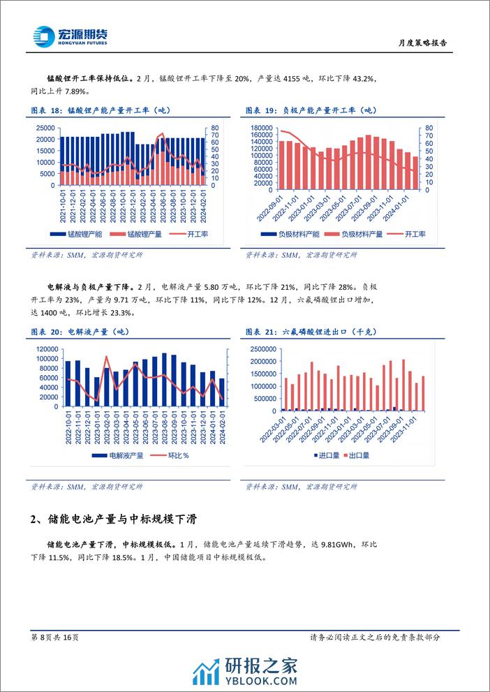 月度策略报告：“无根之水”难以为继-20240305-宏源期货-16页 - 第8页预览图