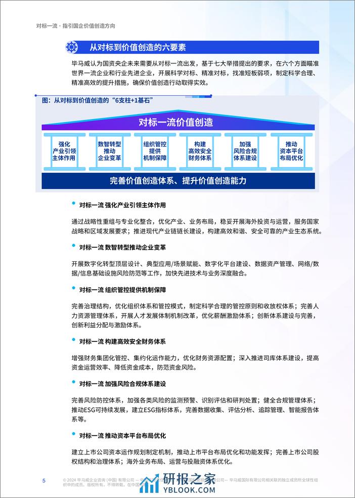 对标一流价值创造，国资国企提升之匙-56页 - 第5页预览图