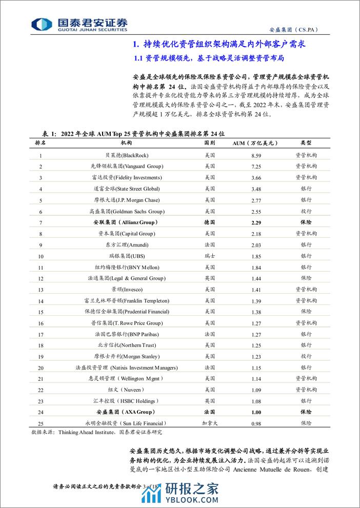 全球保险资管镜览系列报告之七：安盛：长久期固收特色，多元产品满足三方客需 - 第3页预览图