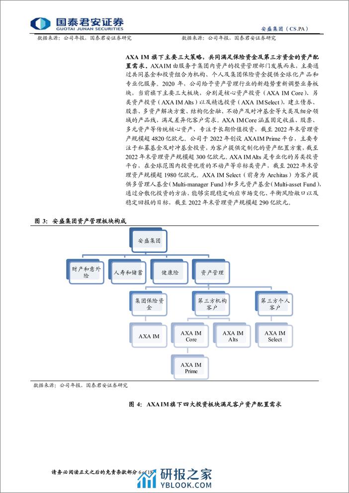 全球保险资管镜览系列报告之七：安盛：长久期固收特色，多元产品满足三方客需 - 第6页预览图