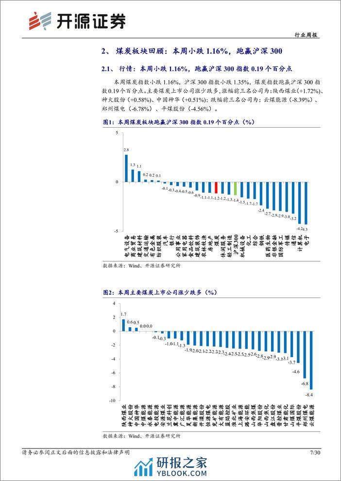 煤炭开采行业周报：神华和陕煤市值再新高，高股息煤炭股价值更凸显-开源证券 - 第7页预览图