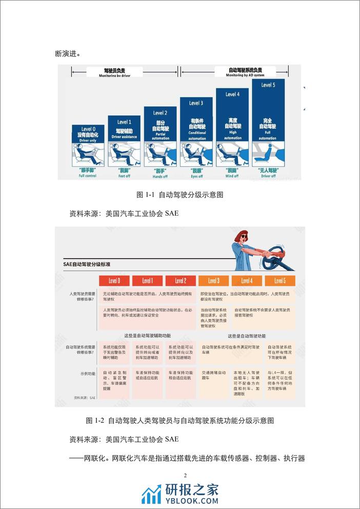 中国国际经济交流中心：2023新一代智慧交通发展现状与趋势展望报告 - 第8页预览图