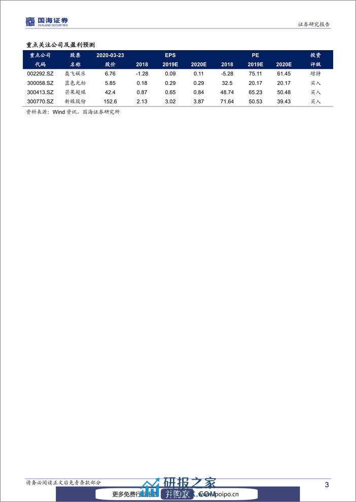 20200324-国海证券-国海证券传媒行业深度报告：字节跳动系的红利 - 第4页预览图