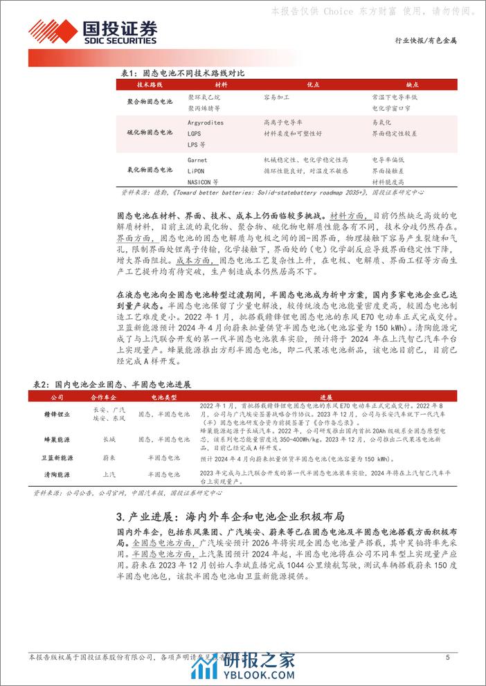 新材料系列报告（一）：固态电池潜力获验证，关注动力电池金属新需求 - 第5页预览图