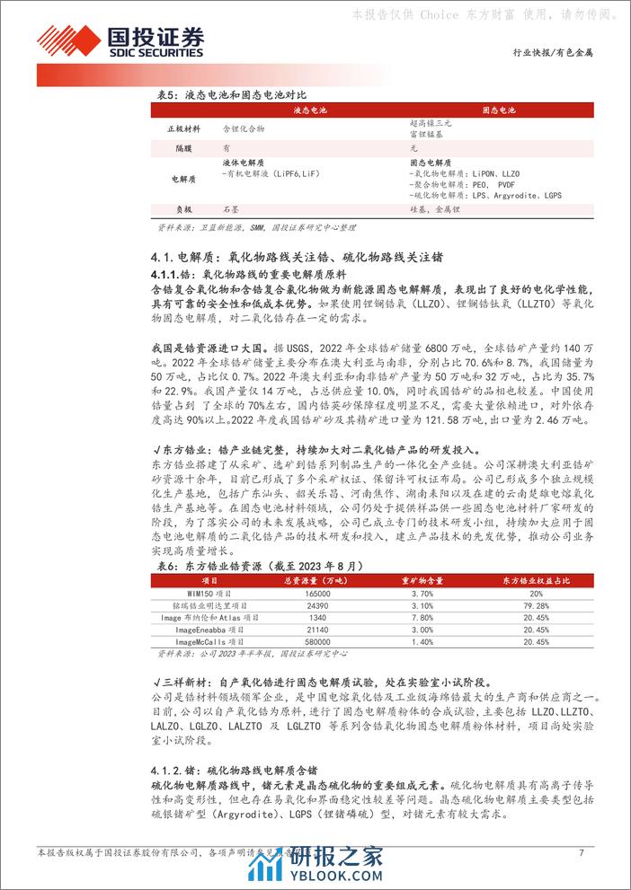 新材料系列报告（一）：固态电池潜力获验证，关注动力电池金属新需求 - 第7页预览图