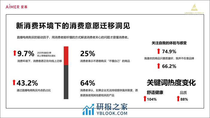 爱慕内衣品牌直播营销方案 - 第5页预览图