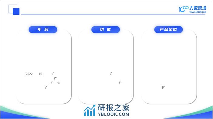 2024全球童装市场洞察 - 第6页预览图