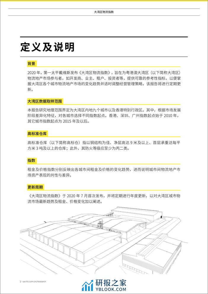 大湾区物流指数-9页 - 第2页预览图