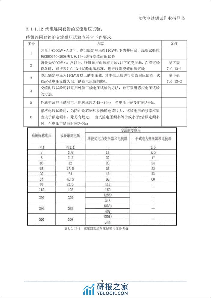 光伏电站调试作业指导书 - 第7页预览图