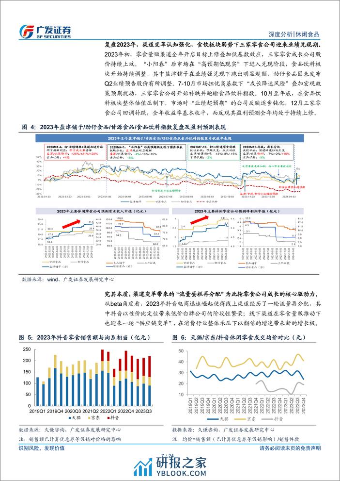 休闲食品行业深度分析：旺季将至，分歧何在？ - 第7页预览图