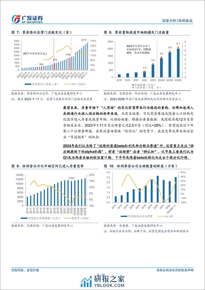 休闲食品行业深度分析：旺季将至，分歧何在？ - 第8页预览图