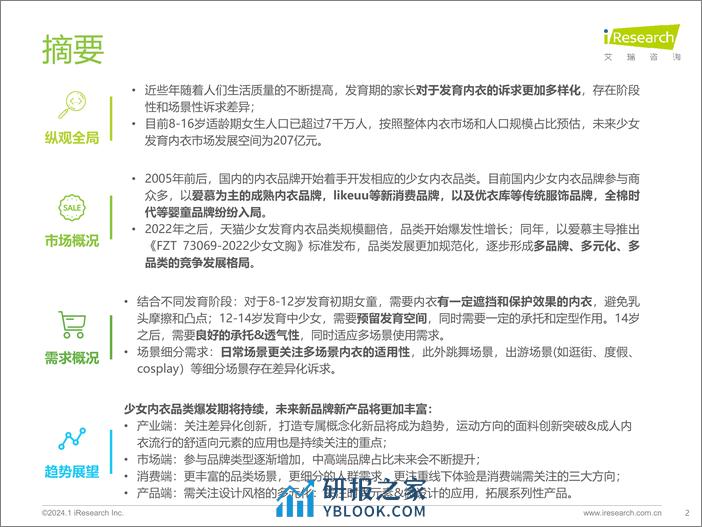 2023年中国少女发育内衣行业发展白皮书-艾瑞咨询-2023-42页 - 第2页预览图