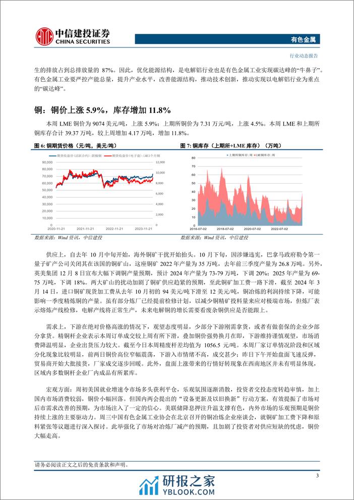 有色金属行业：铜价突破上涨，夯实股价上行基础-240317-中信建投-12页 - 第5页预览图