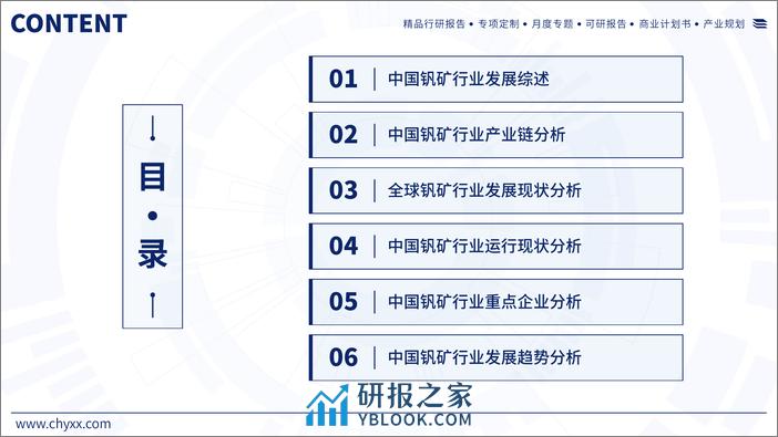 智研咨询-2023中国钒矿产业运行态势及发展趋势研究报告 - 第2页预览图