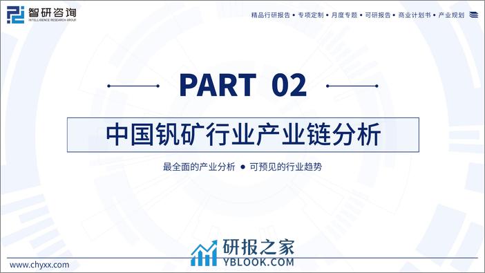 智研咨询-2023中国钒矿产业运行态势及发展趋势研究报告 - 第7页预览图