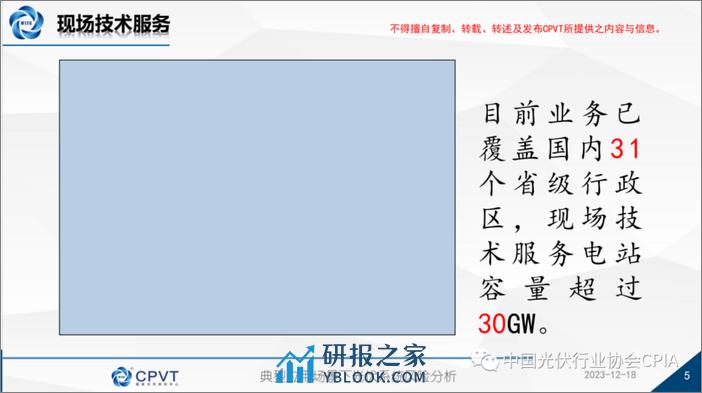 国家光伏质检中心 李赛：典型应用场景下光伏系统风险分析 - 第5页预览图