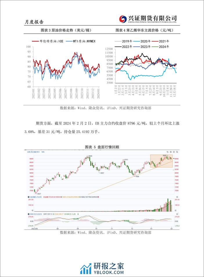 纯苯&苯乙烯月度报告：成本与宏观不确定较强，苯乙烯高位承压-20240202-兴证期货-18页 - 第6页预览图