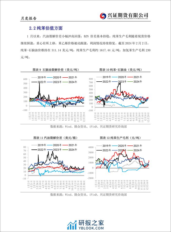 纯苯&苯乙烯月度报告：成本与宏观不确定较强，苯乙烯高位承压-20240202-兴证期货-18页 - 第8页预览图