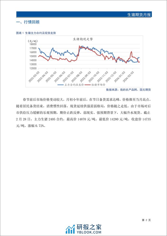 生猪期货月报：节后延续供强需弱格局 3月供需矛盾缓解有限-20240228-国元期货-14页 - 第3页预览图