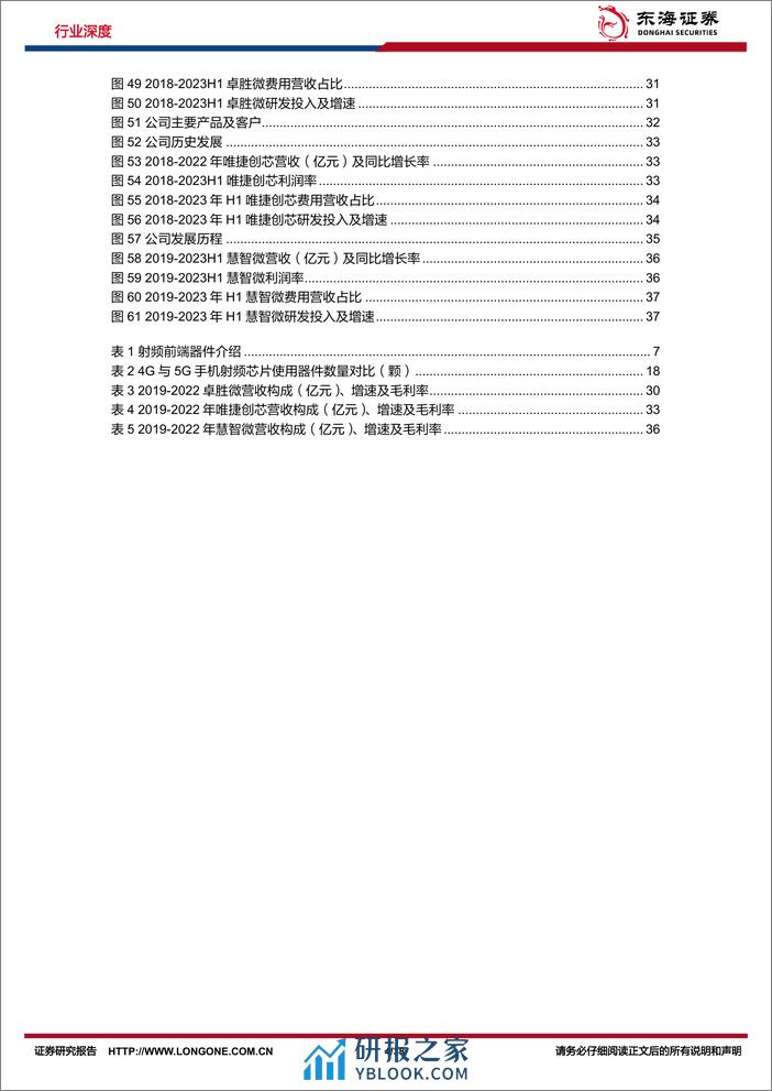 东海证券：半导体行业深度报告（七）-5G助推射频前端高速发展-国内厂商产品升级扶摇直上 - 第4页预览图