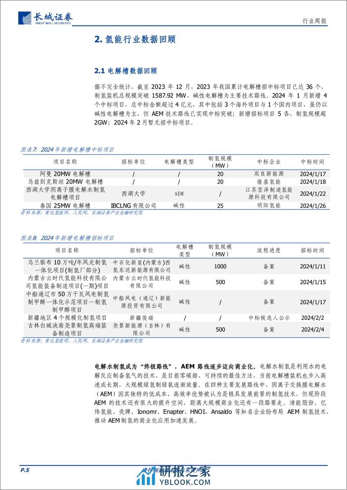 电力设备及新能源行业：下游应用开启全新赛道，氢能成推动经济增长新引擎-240314-长城证券-12页 - 第4页预览图