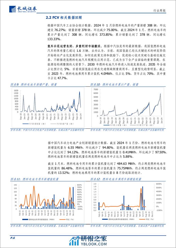 电力设备及新能源行业：下游应用开启全新赛道，氢能成推动经济增长新引擎-240314-长城证券-12页 - 第5页预览图