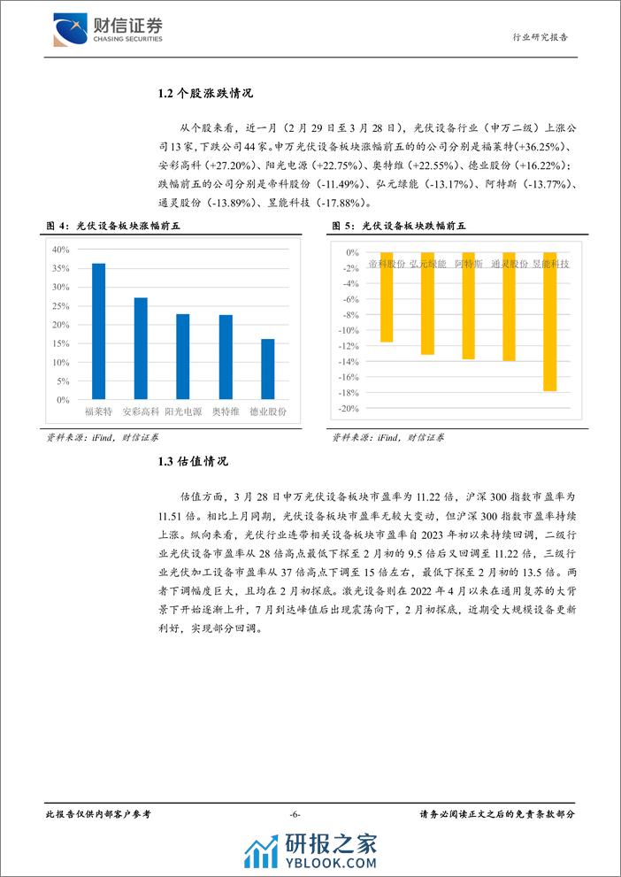 光伏设备行业月度点评：硅片库存增加，价格承压，装机量超预期-240329-财信证券-15页 - 第6页预览图