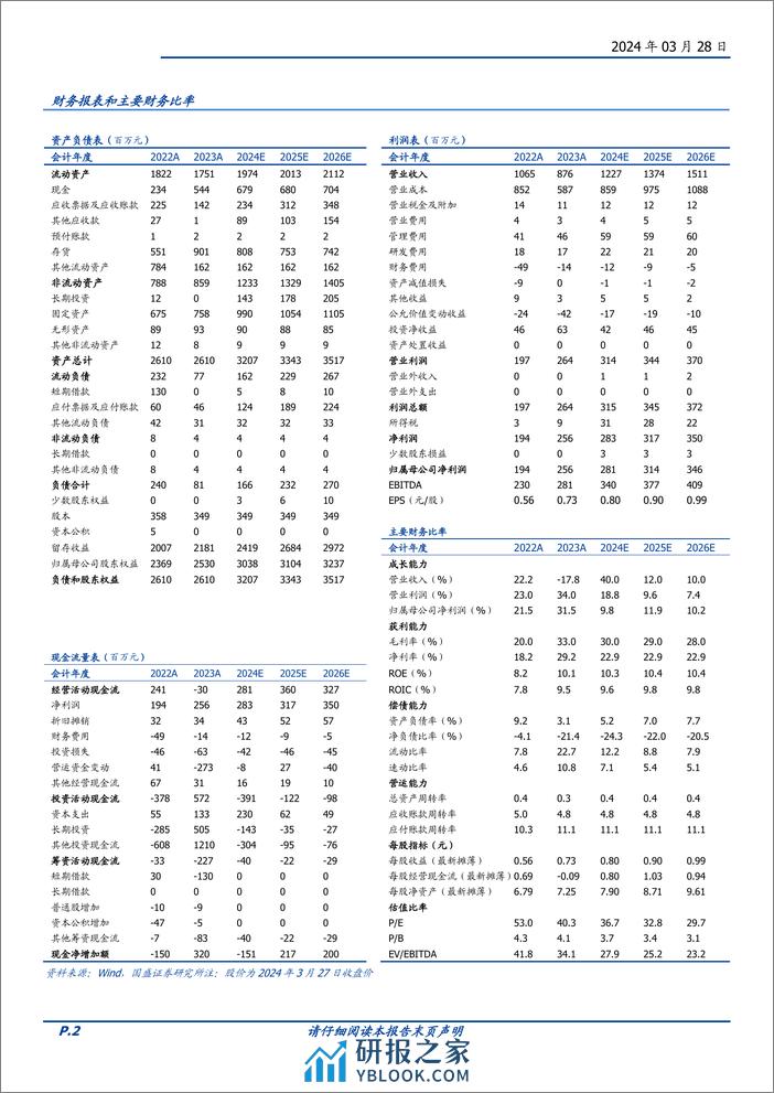 安德利-605198.SH-全球浓缩果汁龙头企业，新产品、市场双拓展带来新机遇-20240328-国盛证券-12页 - 第2页预览图