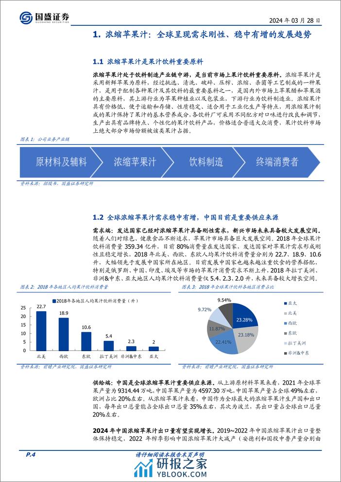 安德利-605198.SH-全球浓缩果汁龙头企业，新产品、市场双拓展带来新机遇-20240328-国盛证券-12页 - 第4页预览图