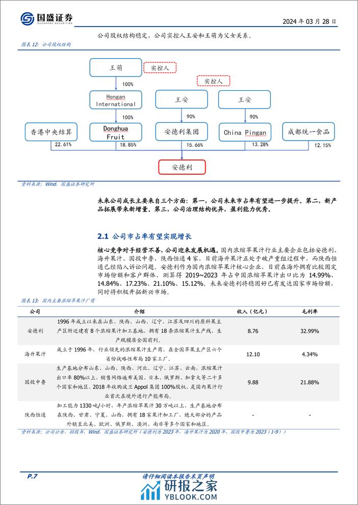 安德利-605198.SH-全球浓缩果汁龙头企业，新产品、市场双拓展带来新机遇-20240328-国盛证券-12页 - 第7页预览图