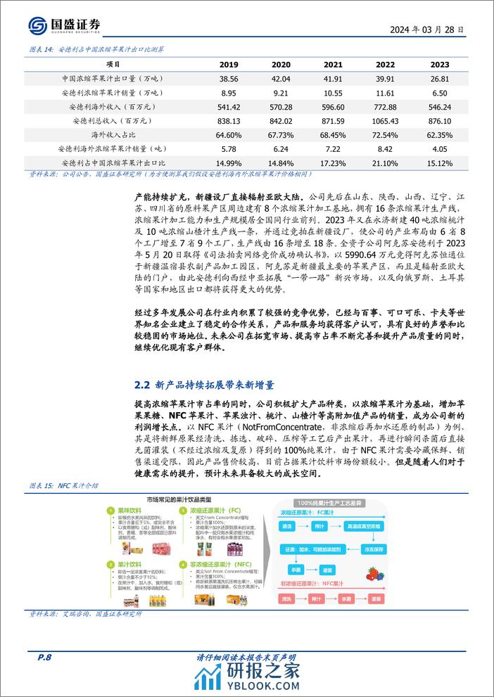 安德利-605198.SH-全球浓缩果汁龙头企业，新产品、市场双拓展带来新机遇-20240328-国盛证券-12页 - 第8页预览图